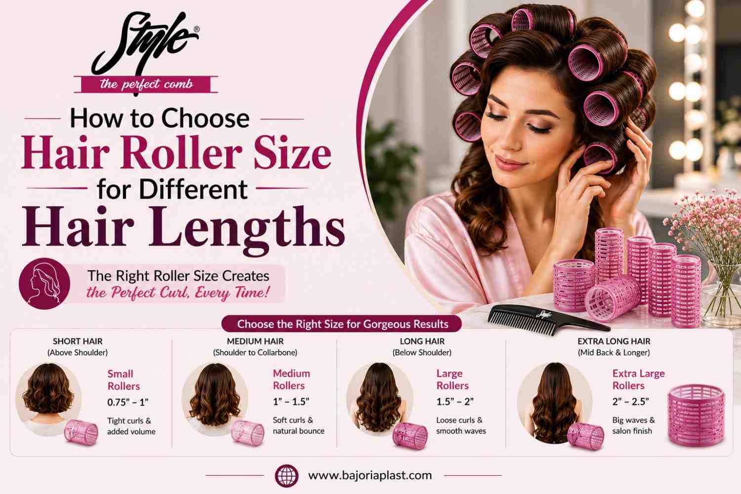 How to Choose the Right Hair Roller Size for Every Hair Length